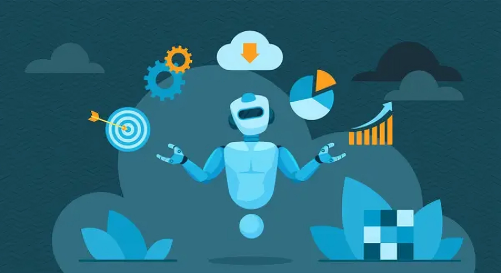 Case Study: Google’s OKRs Model: