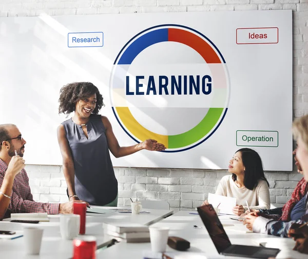 Key Benefits of Continuous Learning for Leaders and Professionals in 2025